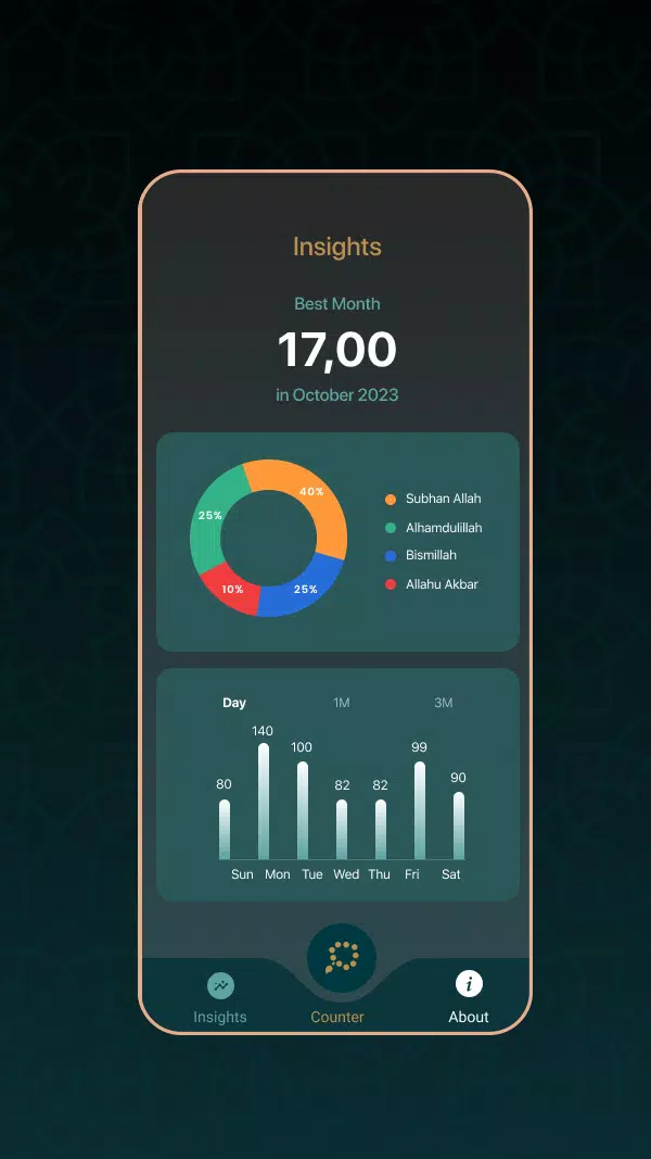 Dhikr應用截圖第3張
