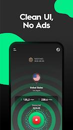 YaYa VPN-VPN Master Proxy App 스크린샷 2