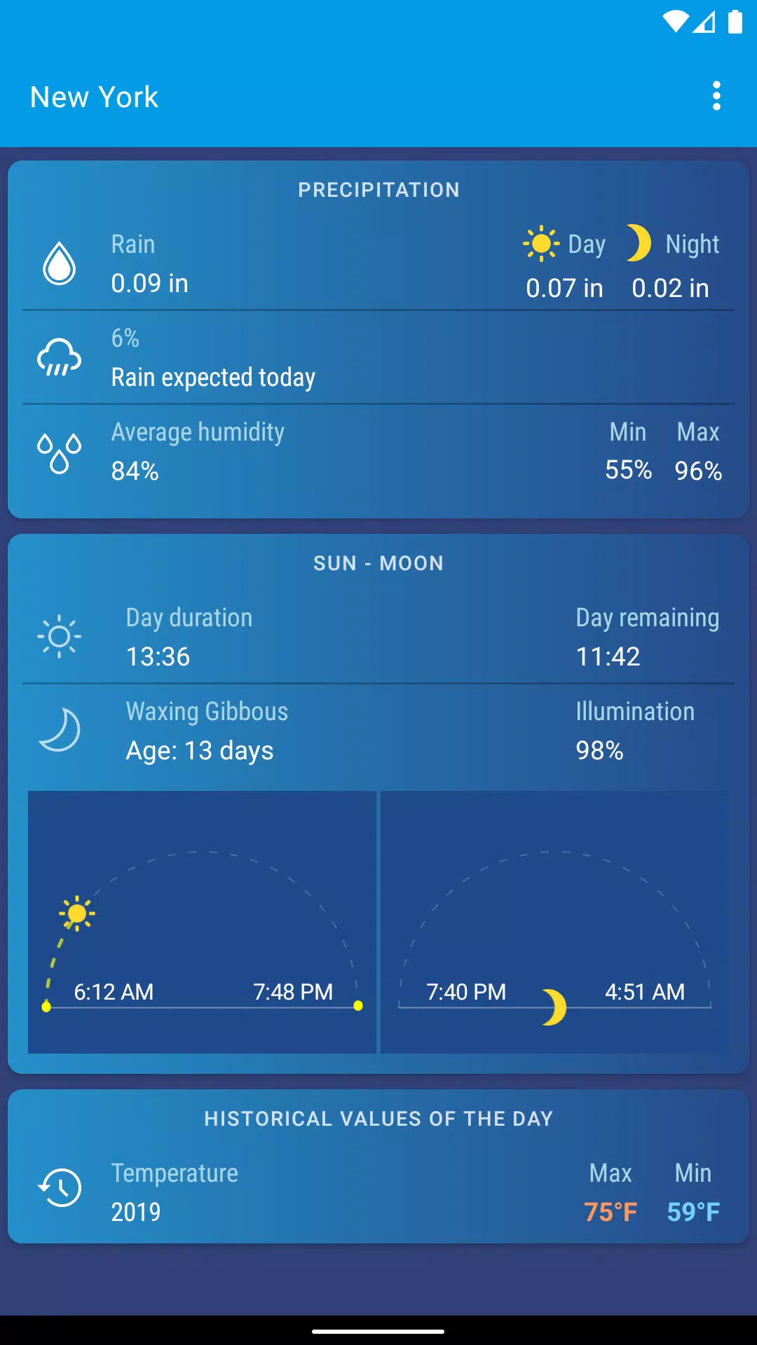Weather XS PRO Captura de tela 3