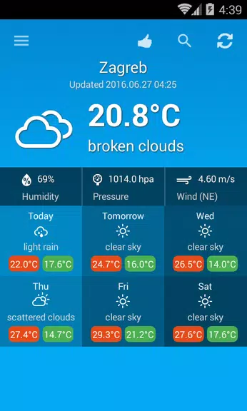 Weather Croatia Captura de tela 1