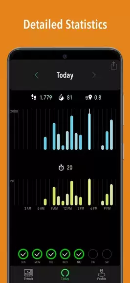 ActivityTracker Pedometer應用截圖第4張