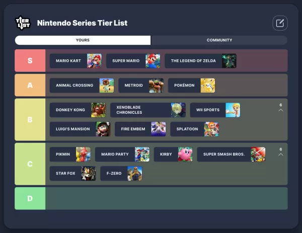 Nintendo's Top Series Ranked: Is Mario Kart S-Tier?