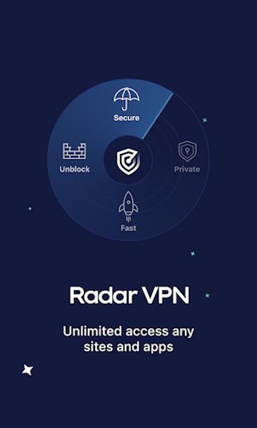 Radar VPN Captura de tela 1