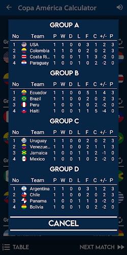 Copa América Calculator スクリーンショット 4