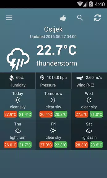 Weather Croatia Captura de tela 3