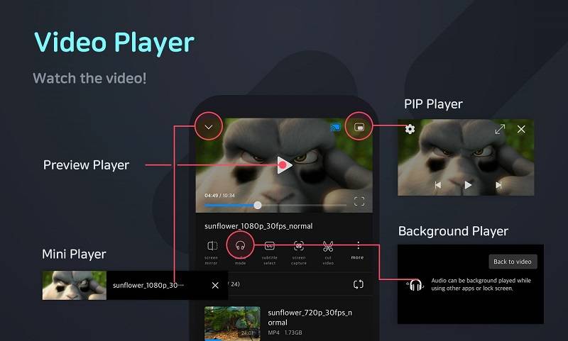 Reprodutor vídeo HD- FX Player Captura de tela 3