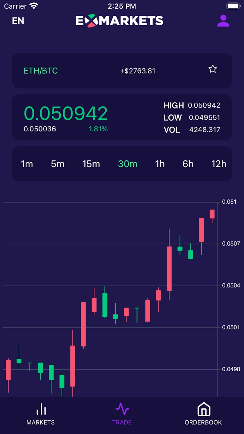 ExMarkets スクリーンショット 2