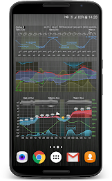 Meteogram Weather Widget スクリーンショット 2