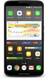 Meteogram Weather Widget スクリーンショット 1