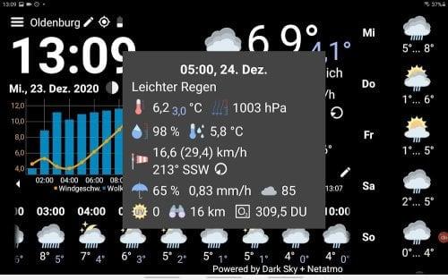 WhatWeather Pro應用截圖第4張