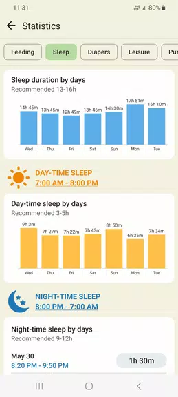 Baby tracker - feeding, sleep应用截图第3张