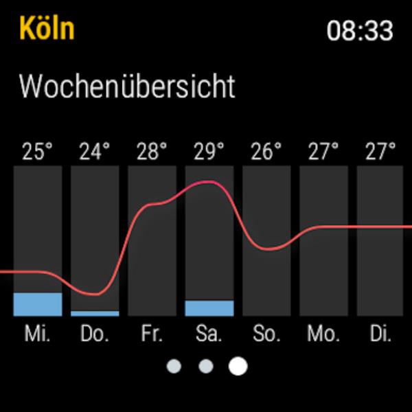 wetter.de Capture d'écran 1