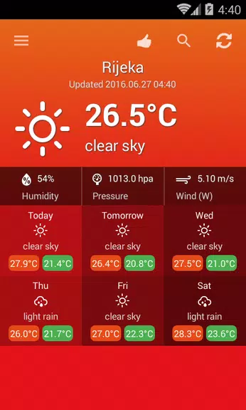 Weather Croatia Captura de tela 2