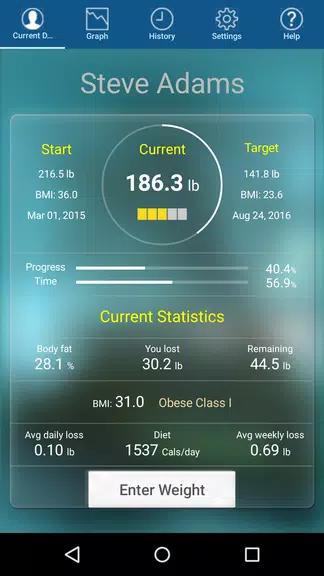 Monitor Your Weight Capture d'écran 1