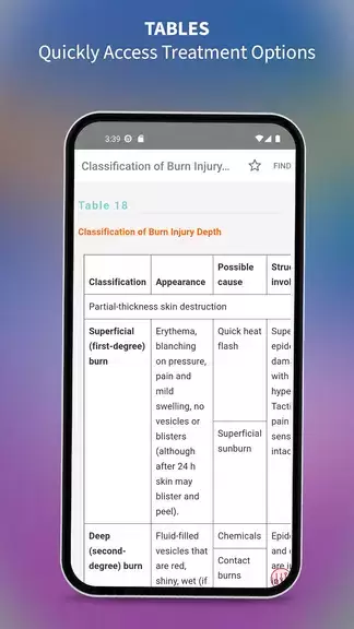 Medical Surgical RN Companion 스크린샷 4