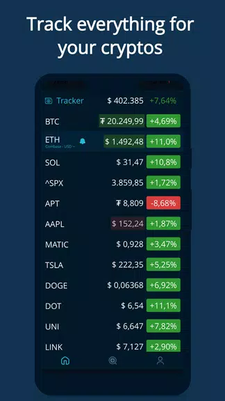 HODL Real-Time Crypto Tracker スクリーンショット 1