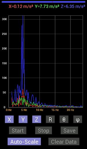 Accelerometer Meter スクリーンショット 4