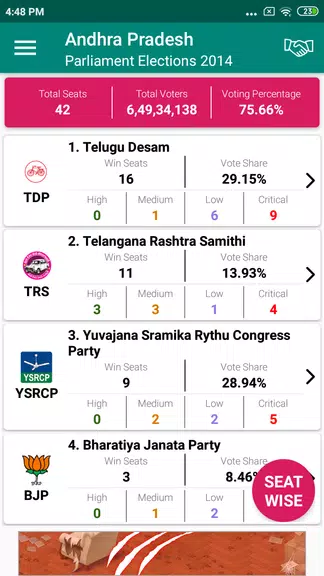 Indian Elections Schedule and Screenshot 3