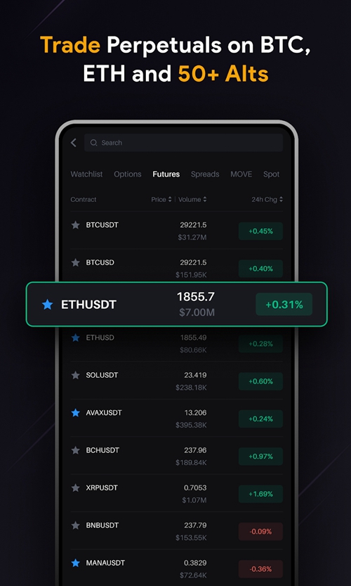 Delta Exchange Capture d'écran 2