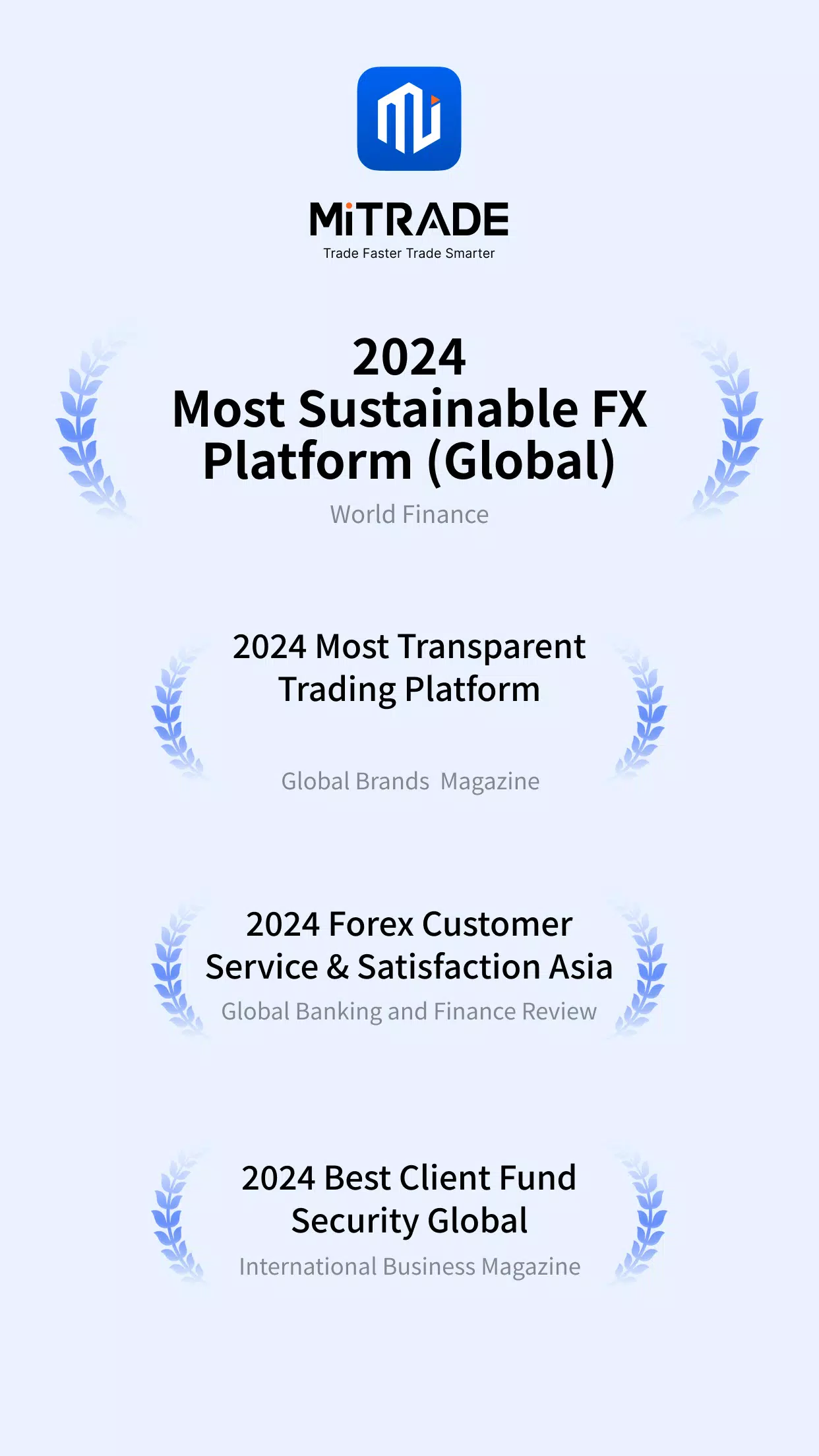 Mitrade - Trade Global Markets Скриншот 2