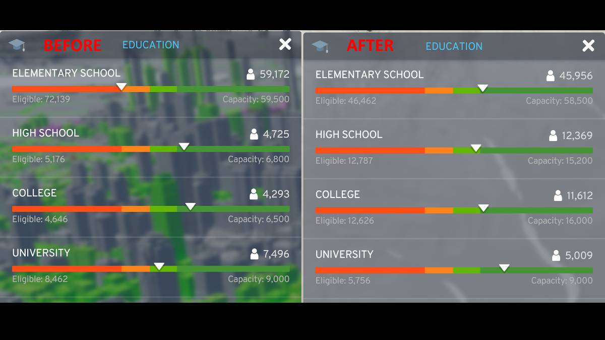 Population Rebalance mod interface for adjusting population settings