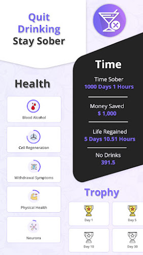 Quit Drinking – Stay Sober Screenshot 1