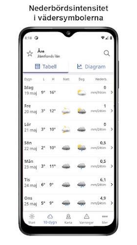 SMHI Väder स्क्रीनशॉट 2