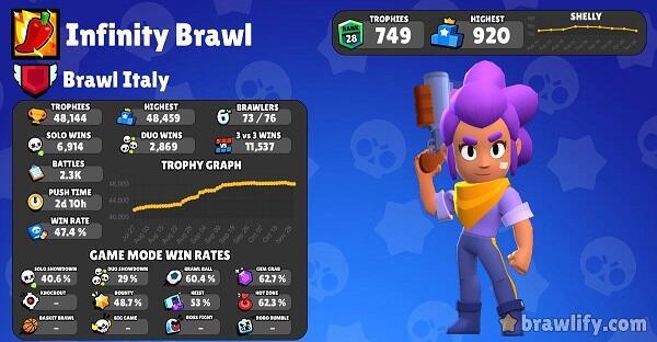 Infinity Brawl Capture d'écran 2