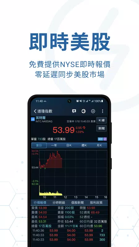 iWow愛挖寶-即時美股台股APP Screenshot 2