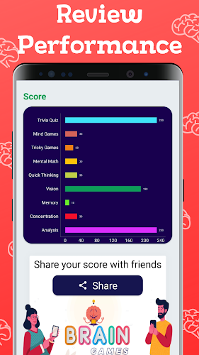 Brainy Games - Logical IQ Test Screenshot 4