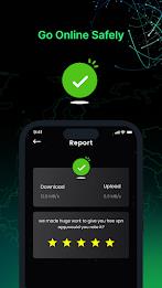 AnonVPN - Unlimited Secure VPN Captura de pantalla 4