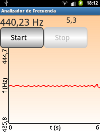 Frequency Analyzer स्क्रीनशॉट 2