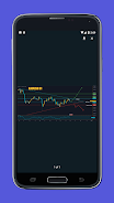 Forex - Gold Signals Analysis 스크린샷 4