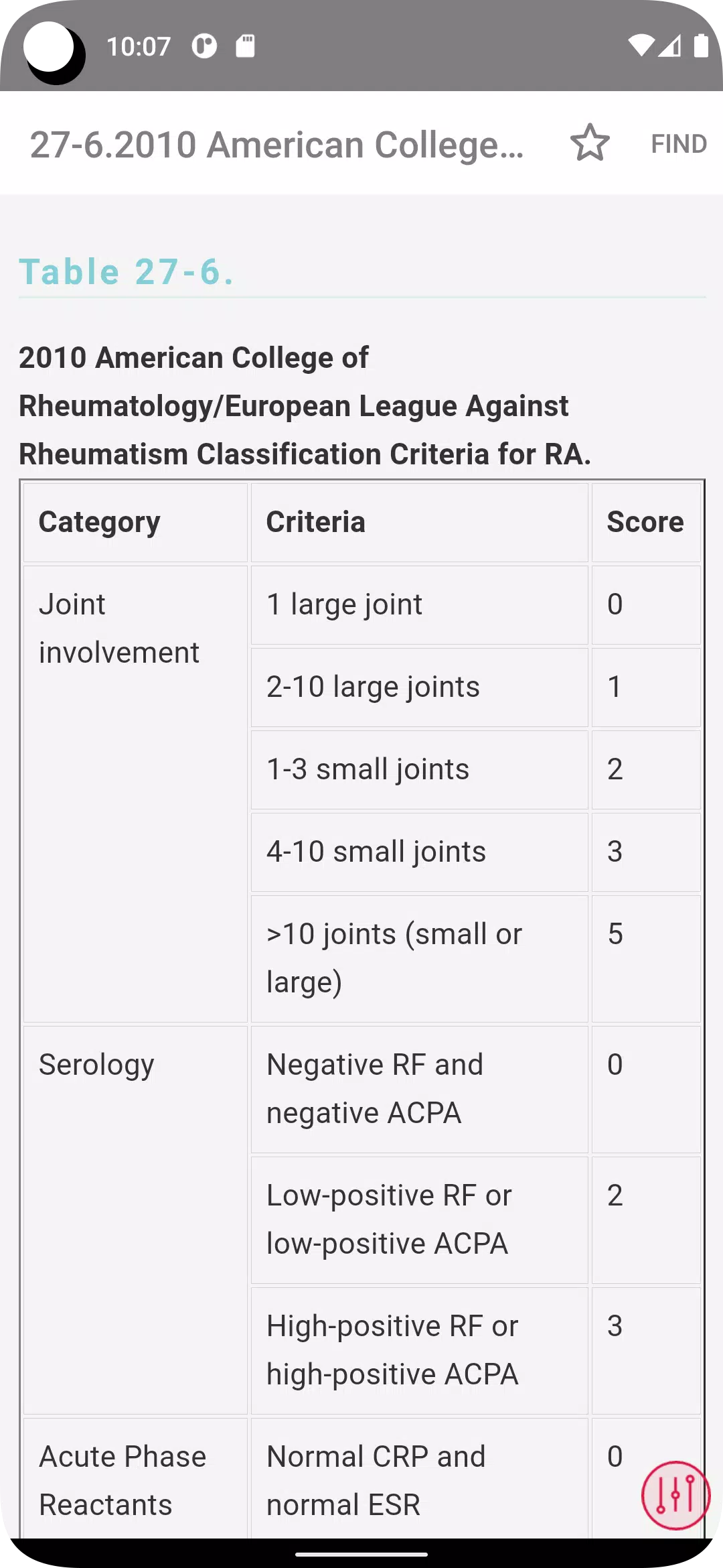 Symptom to Diagnosis应用截图第3张