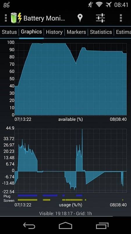 3C Battery Manager應用截圖第1張