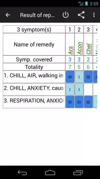 Homoeopathic Repertorium Captura de tela 3