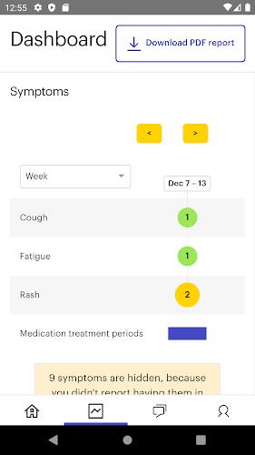 Kaiku Health Capture d'écran 2