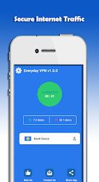 Everyday VPN ( Secure VPN ) スクリーンショット 3