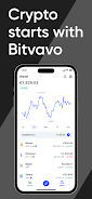 Bitvavo | Buy Bitcoin & Crypto スクリーンショット 1