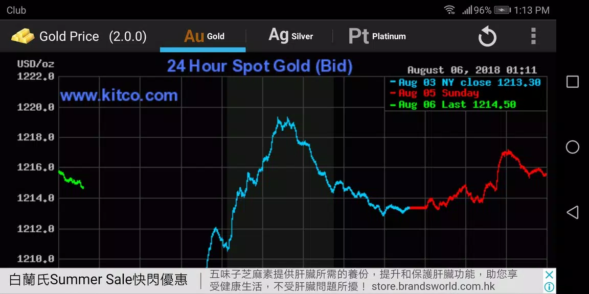 Gold - Price應用截圖第4張