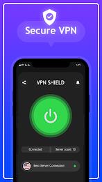 VPNs Ultra Fast unlimited應用截圖第2張