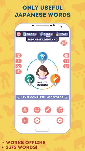 Japanese for Beginners Capture d'écran 2