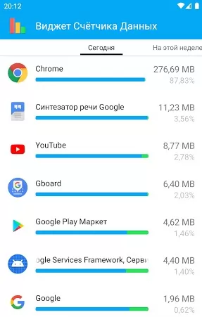 Data Usage Manager & Monitor स्क्रीनशॉट 3