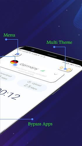 YA VPN - Ultra Fast & No Limit應用截圖第2張