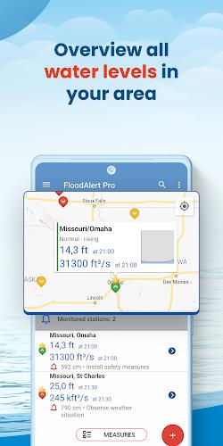 FloodAlert Waterlevel Alerts Captura de pantalla 2