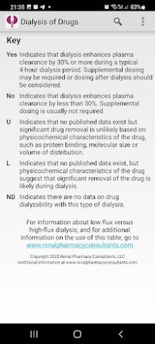 Dialysis of Drugs Captura de tela 4