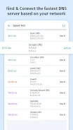 DNS Changer, IPv4 & IPv6 Captura de tela 4