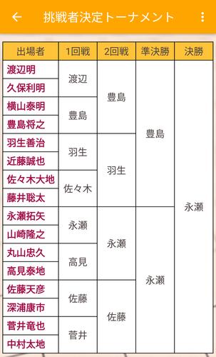 将棋棋譜並べアプリ 将棋UP應用截圖第4張