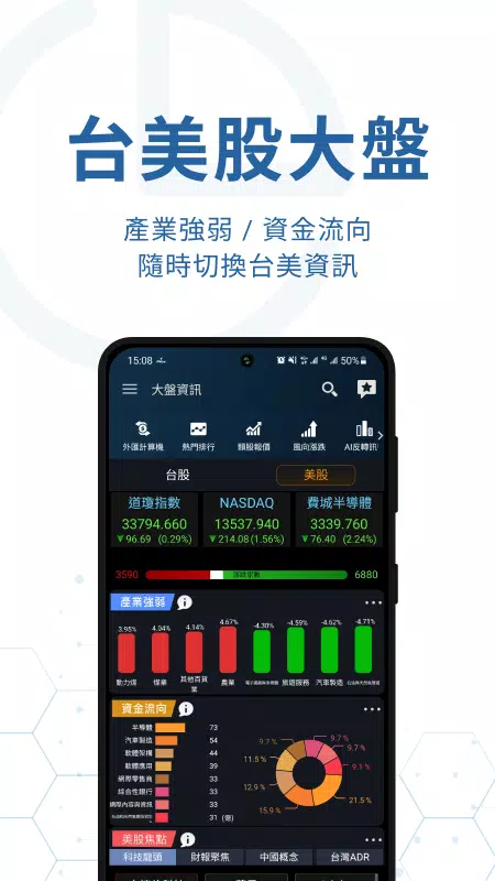 iWow愛挖寶-即時美股台股APP應用截圖第4張