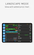 Dope Wars Lite. Trade & profit Captura de pantalla 1